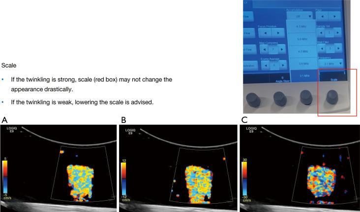 Figure 27