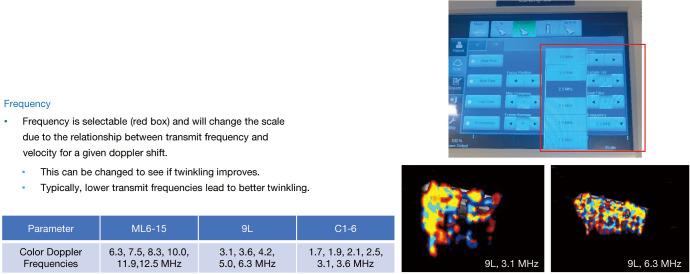 Figure 25