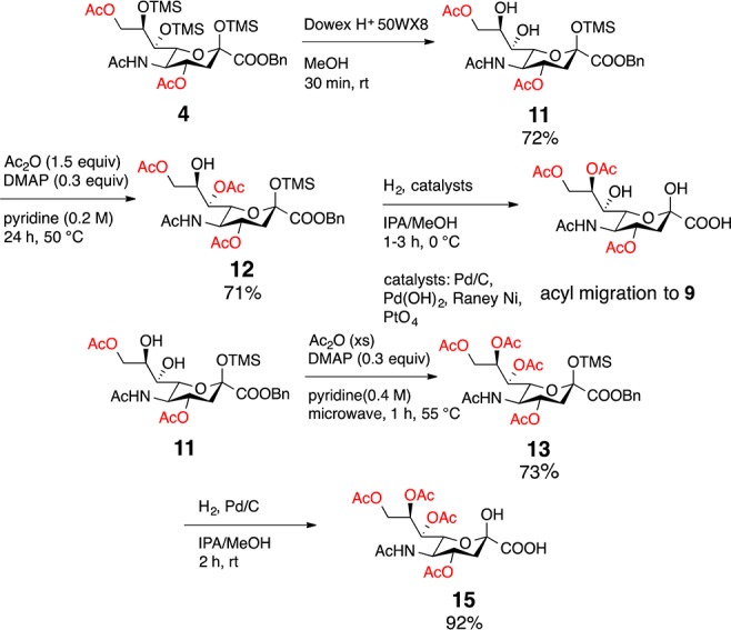 Scheme 3