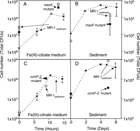 FIG. 1.