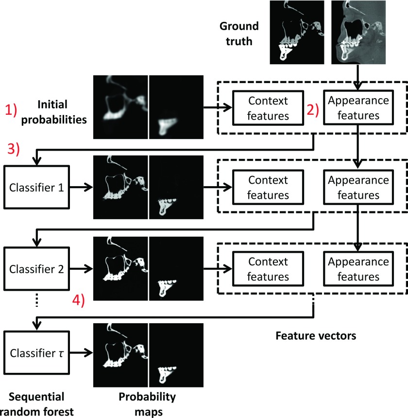 FIG. 1.