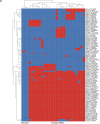 Extended Data Fig. 4