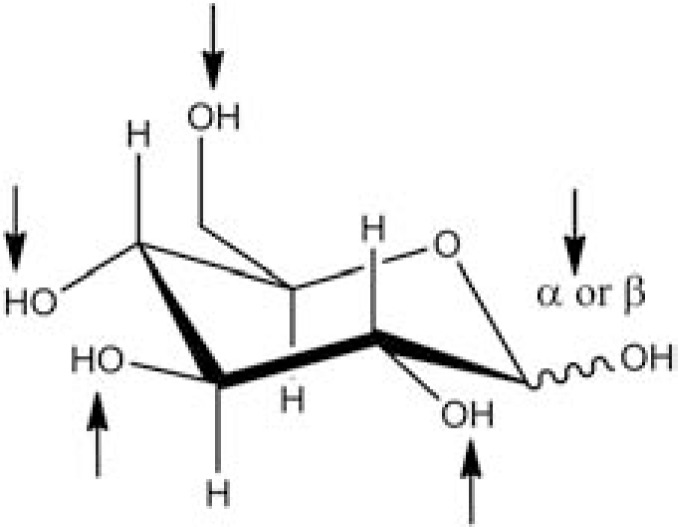 Fig. (5)