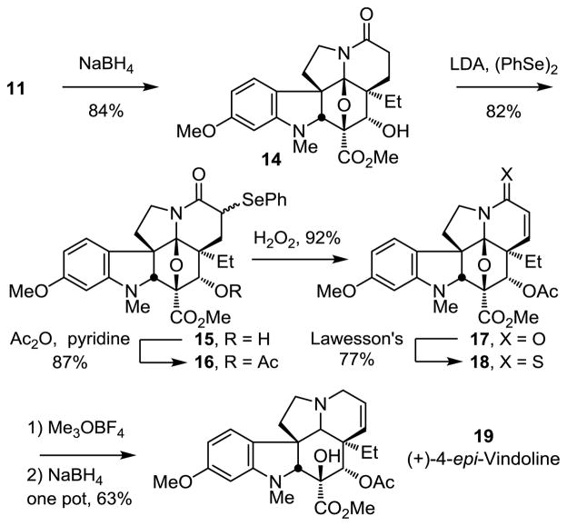 Scheme 3