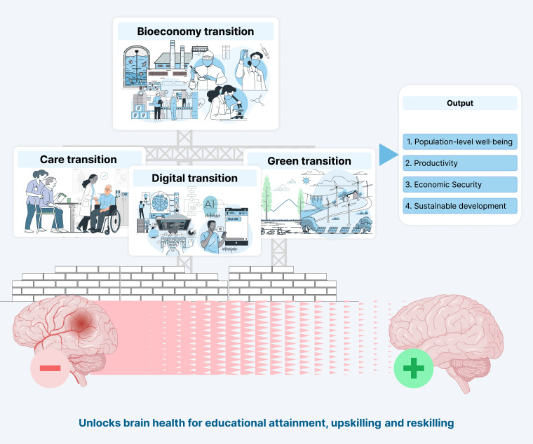 Graphical Abstract