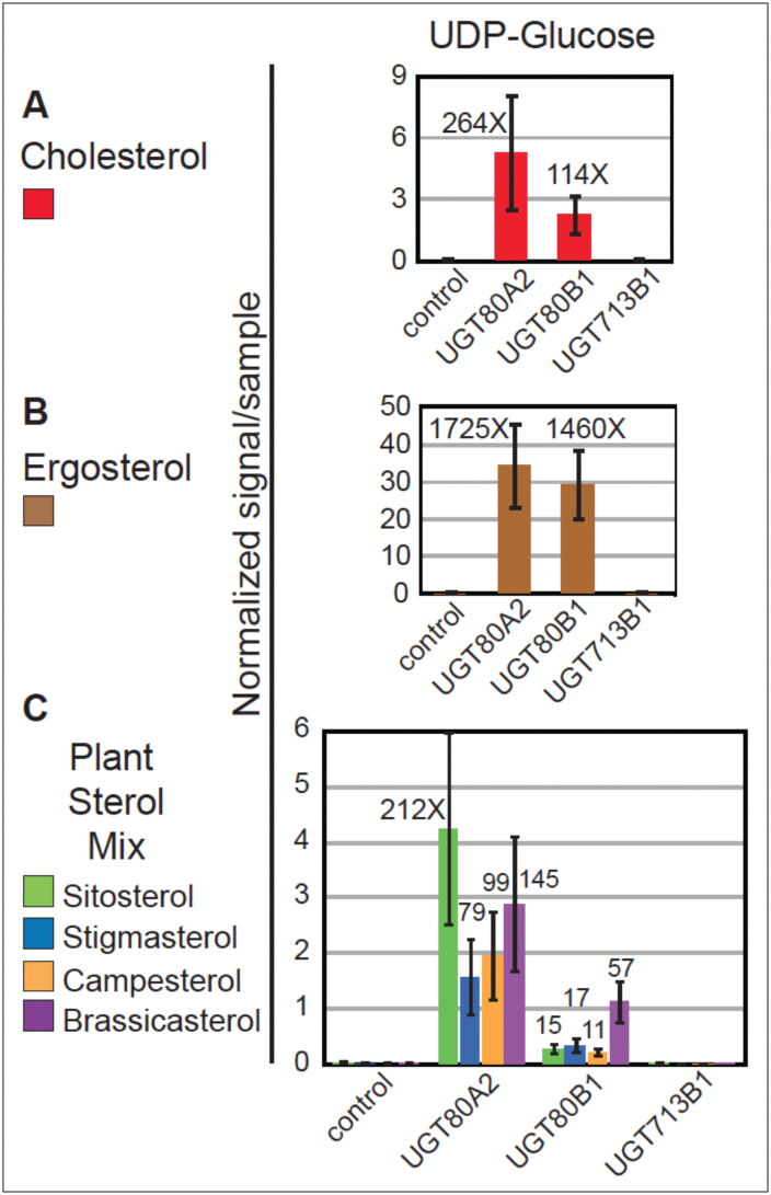 Fig. 6.