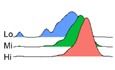 graphic file with name EMBJ-38-e102154-g014.jpg
