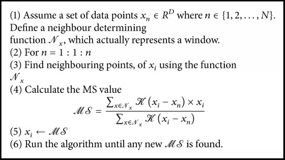 Algorithm 2