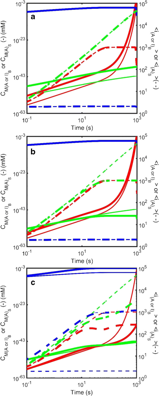 Fig. 9