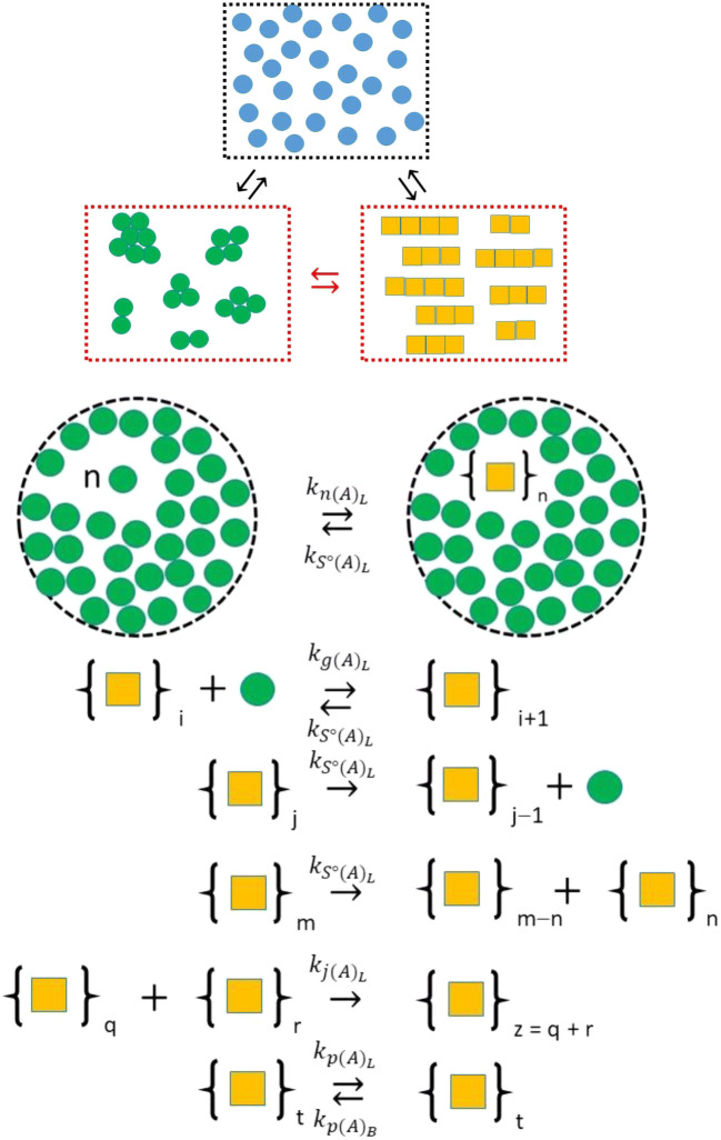 Fig. 10