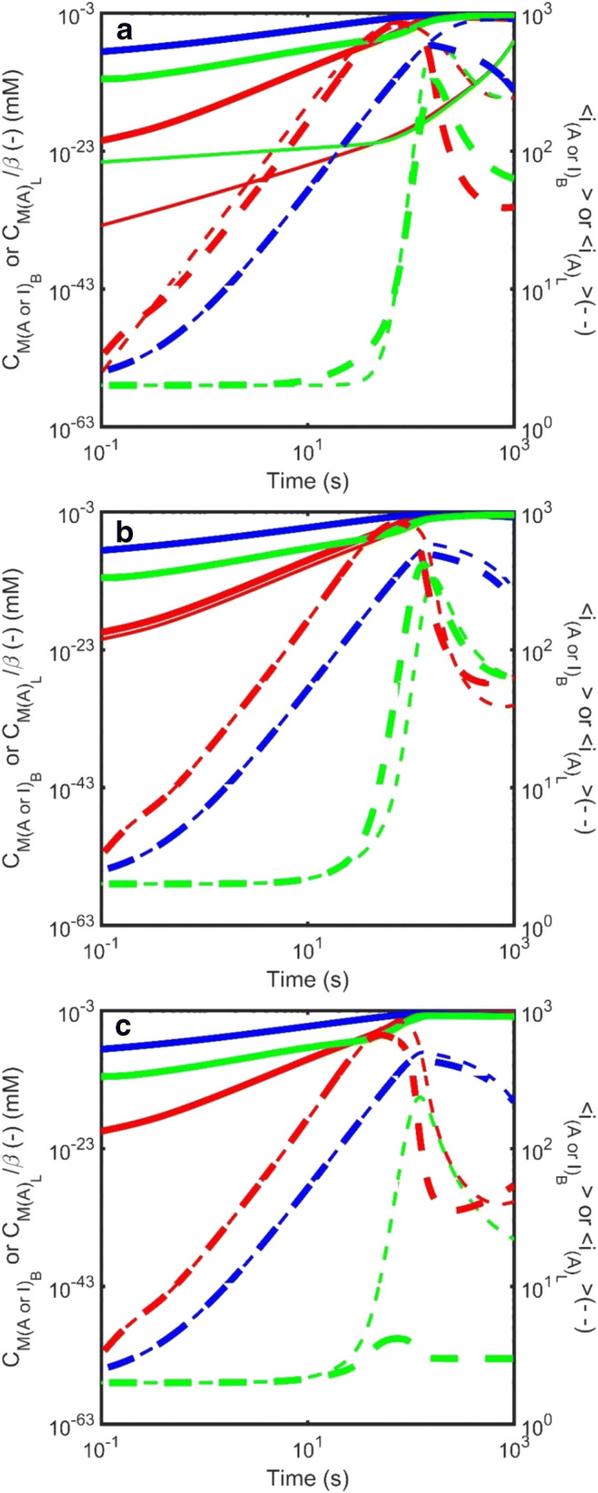 Fig. 11