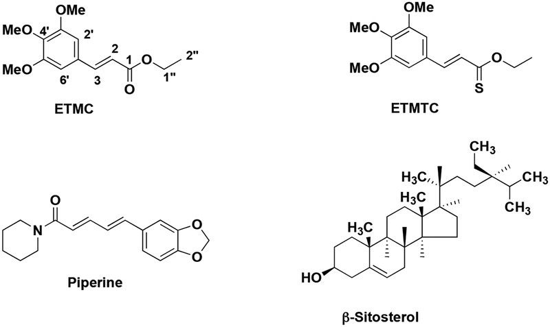 Fig. (1).