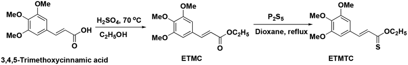 Scheme 1.