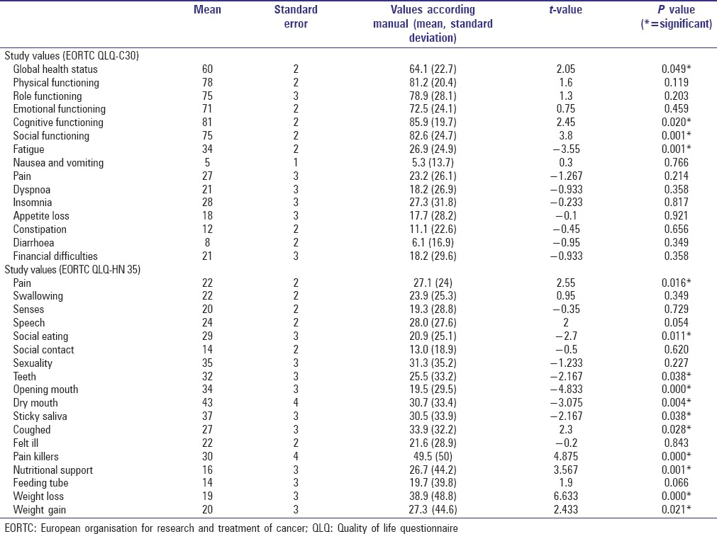 graphic file with name AMS-5-26-g004.jpg