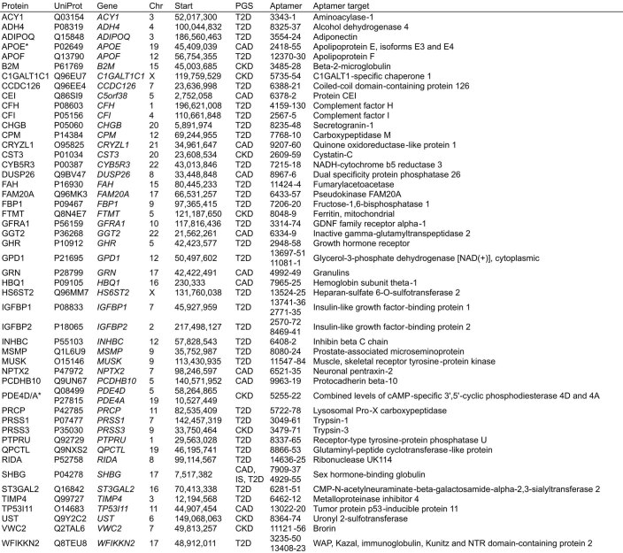 Extended Data Fig. 4