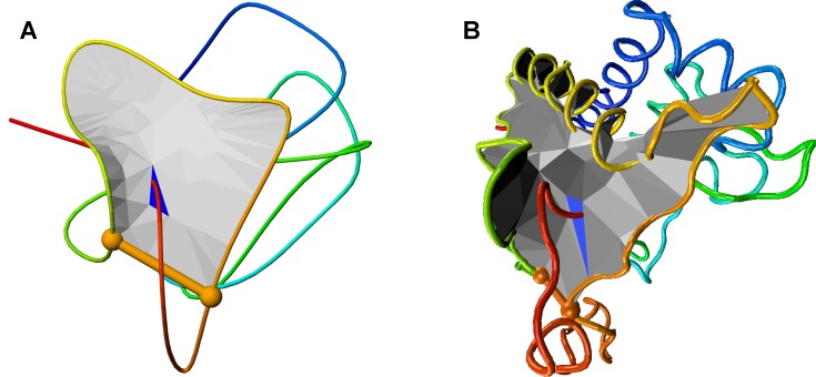 Figure 3.