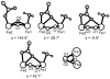 Figure 8