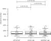 Figure 1—figure supplement 4.