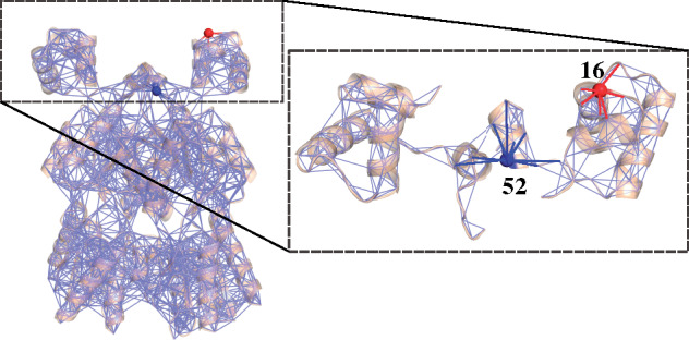 Fig. 2.