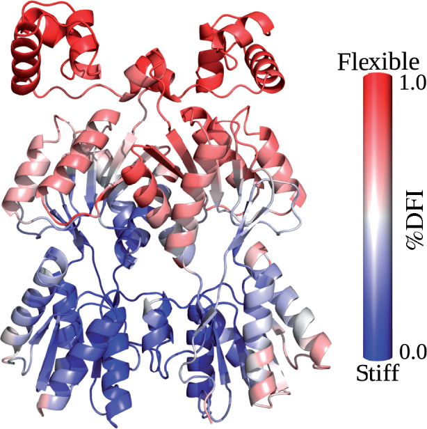 Fig. 3.