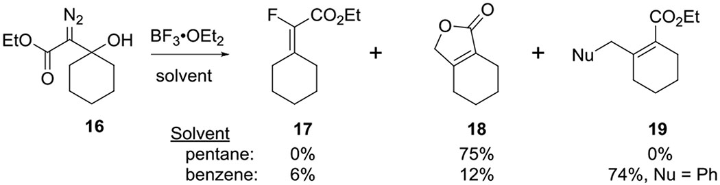 Scheme 2.