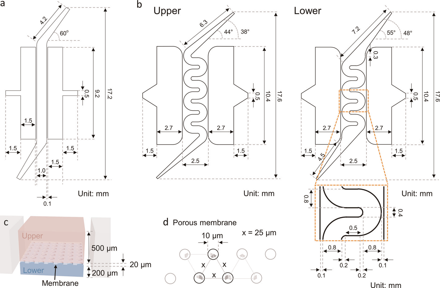 Extended Data Fig. 1 |