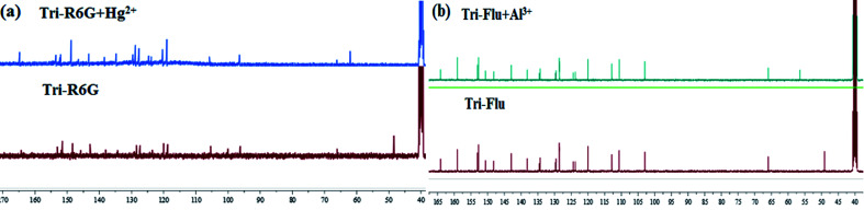 Fig. 13