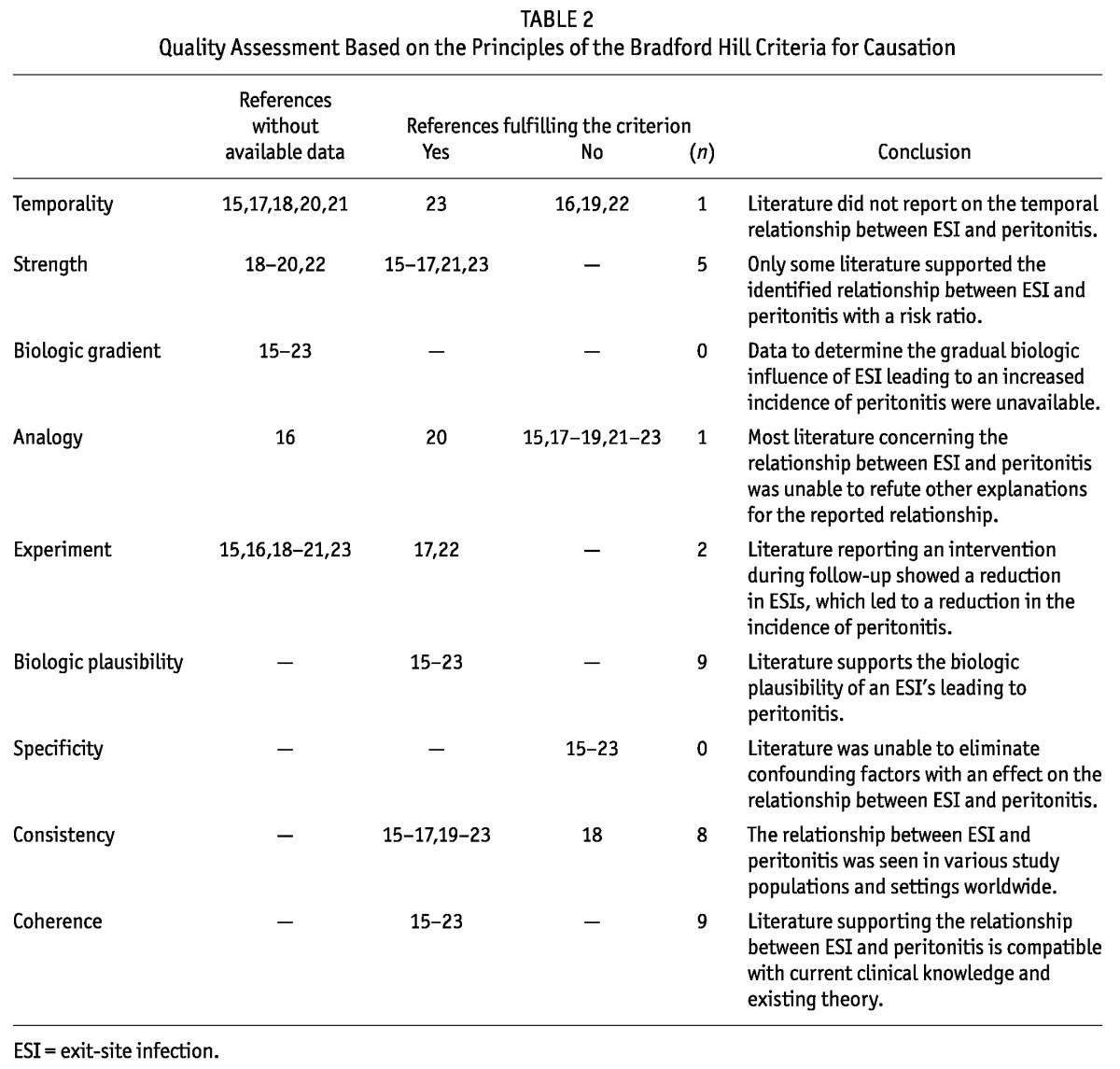 graphic file with name table005.jpg