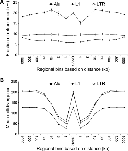 Figure 4.