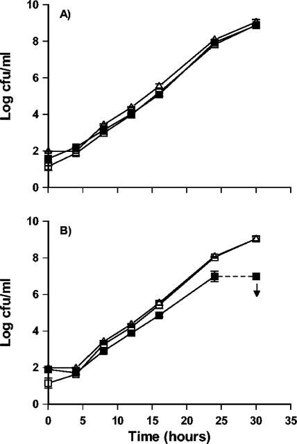 FIG. 1.