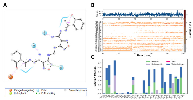 Figure 13