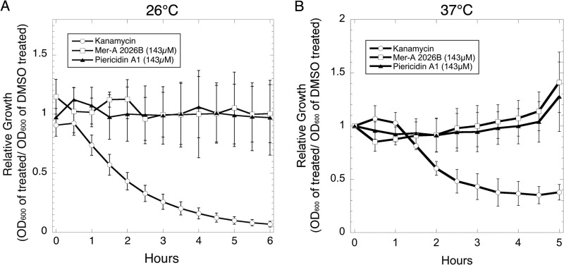 FIG 4