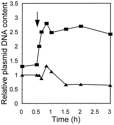 FIG. 11