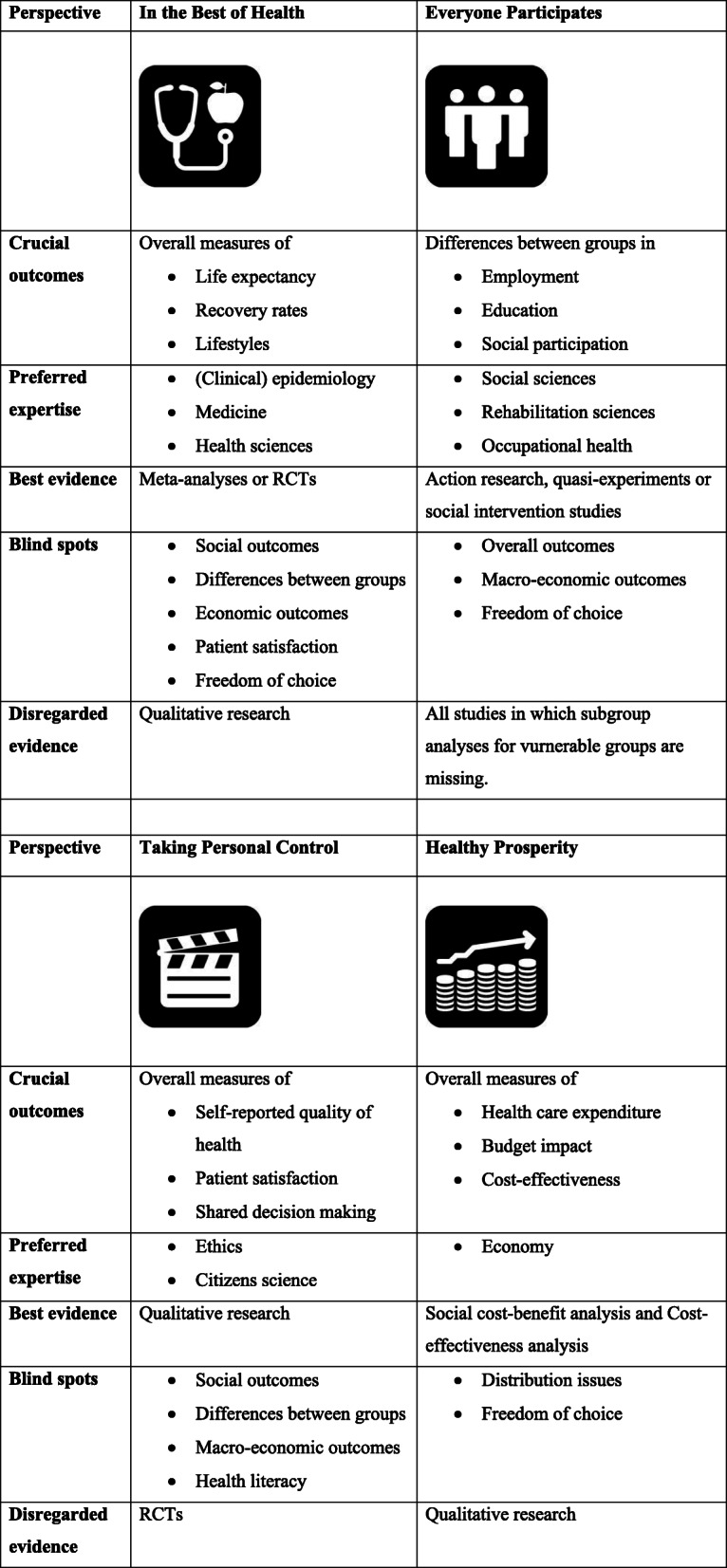 graphic file with name 12961_2020_614_Tab2_HTML.jpg