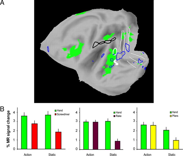 Figure 11.