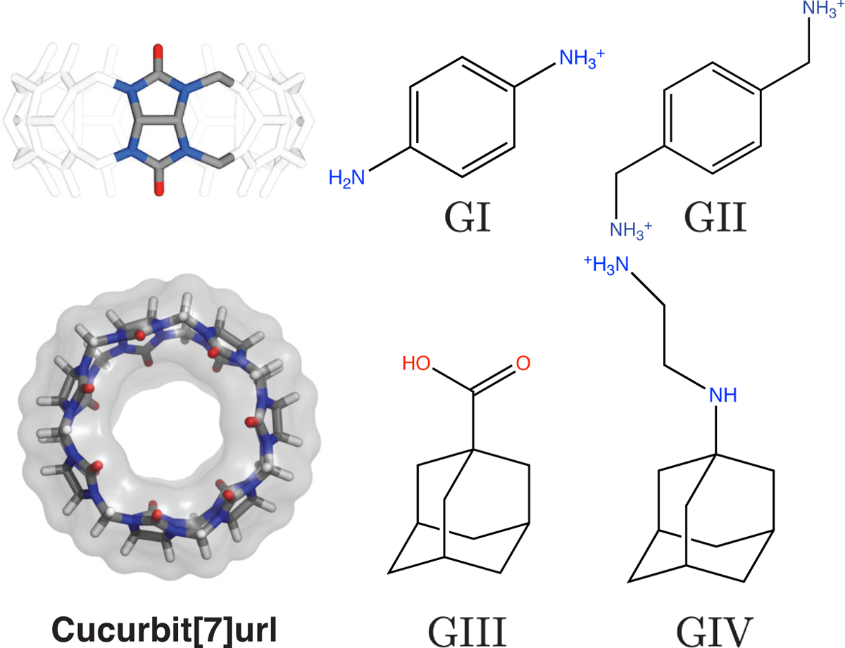 Figure 1: