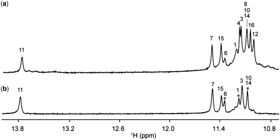 Figure 9.