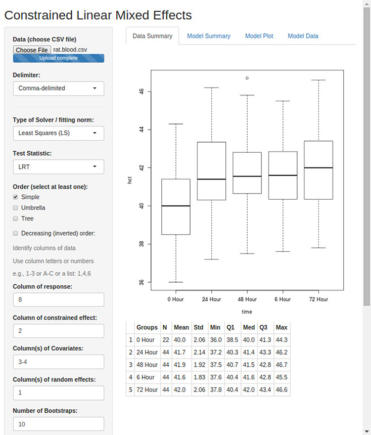 Figure 2: