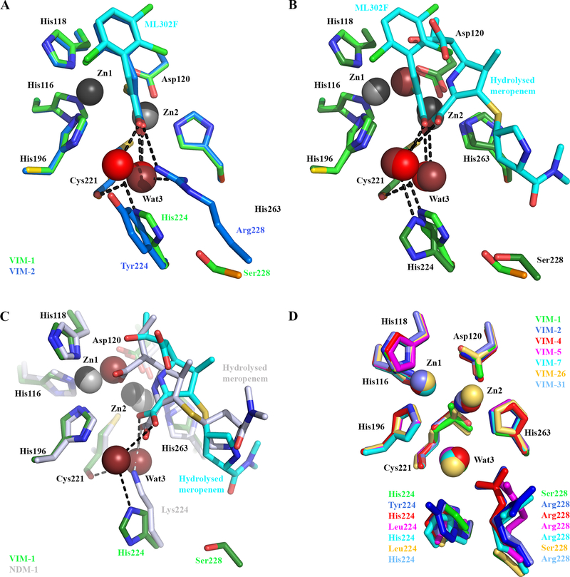 Figure 6.