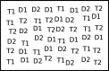 T1 and T2 represent the two target images, and D1 and D2 the two distractor images.