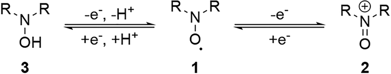 Scheme 3.