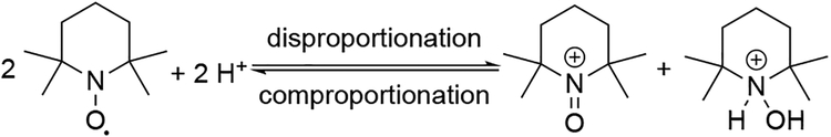 Scheme 13.