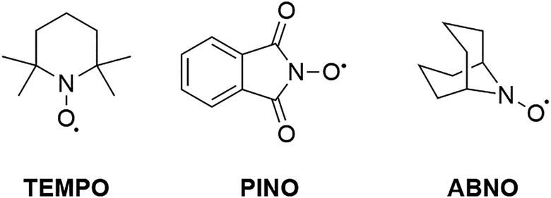 Scheme 1.