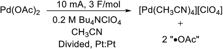 Scheme 87.