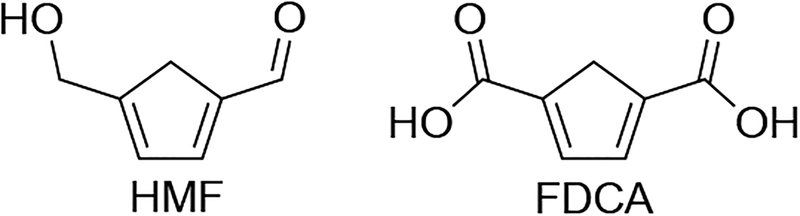 Scheme 57.