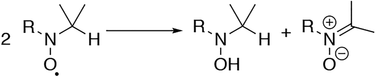Scheme 2.