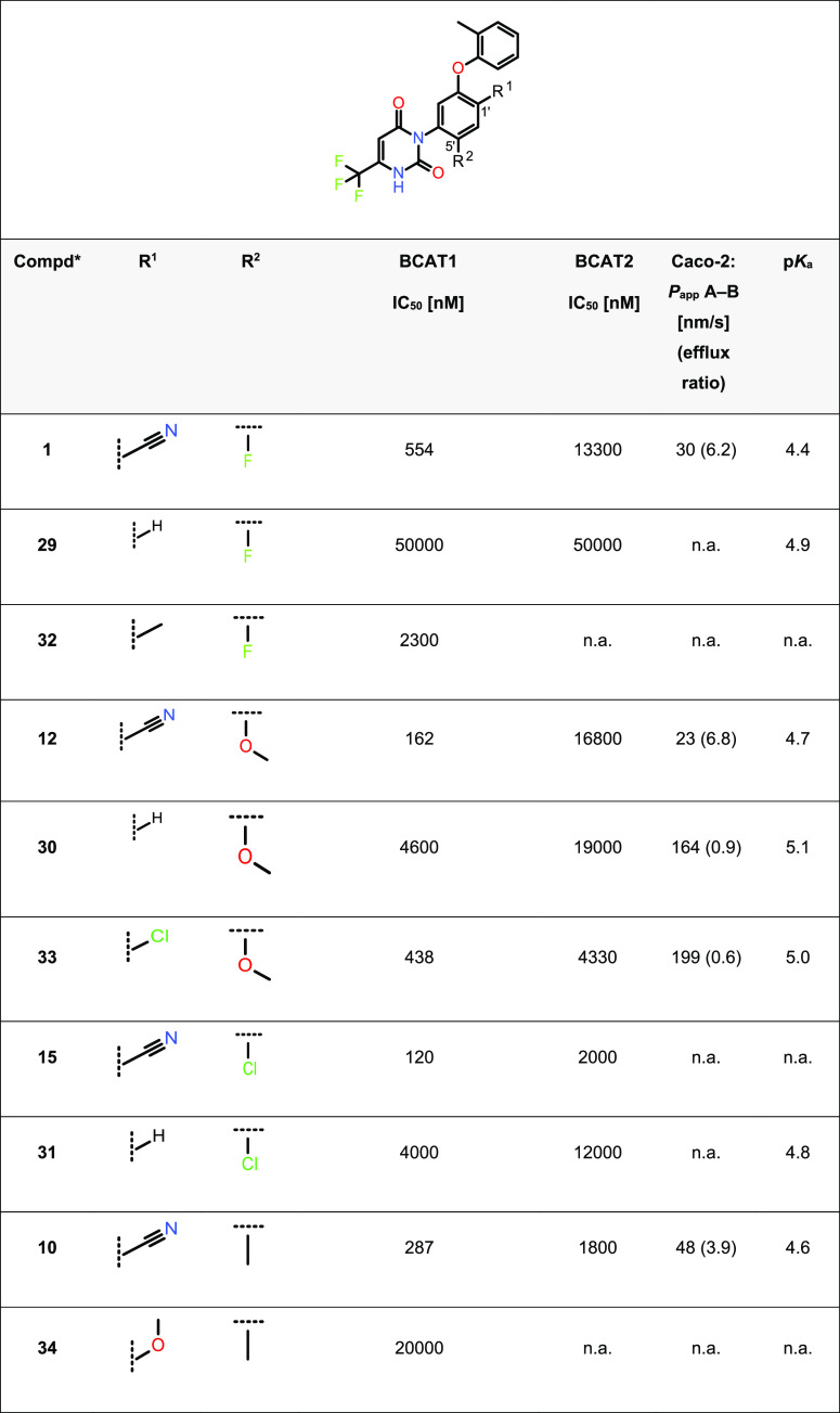 graphic file with name jm2c00441_0015.jpg