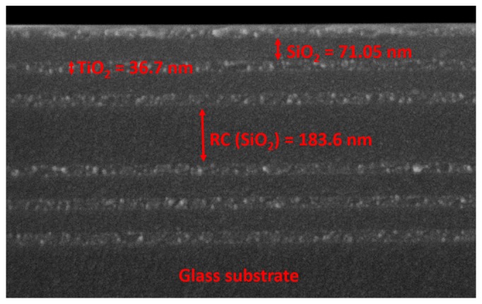 Fig. 9