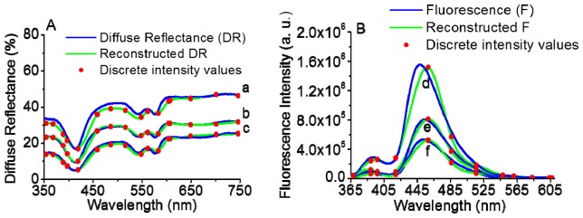 Fig. 11