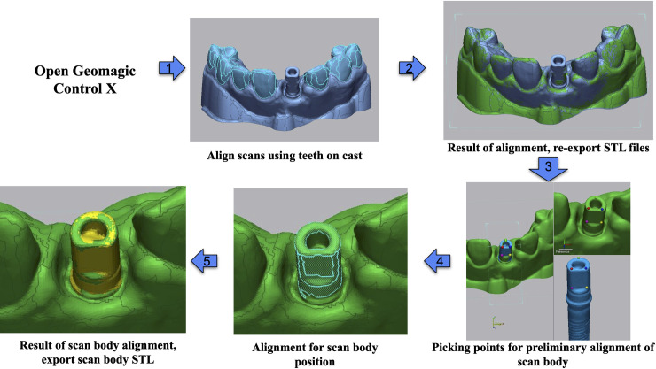 Fig 4